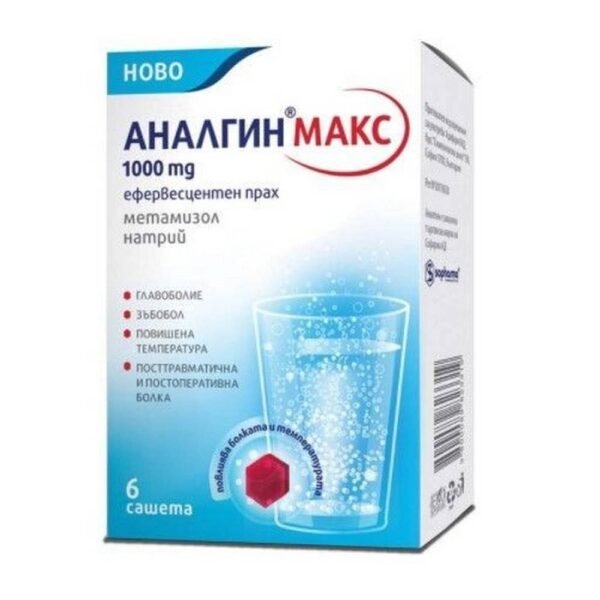 Analgin max 1000 mg, 20, Аналгин макс