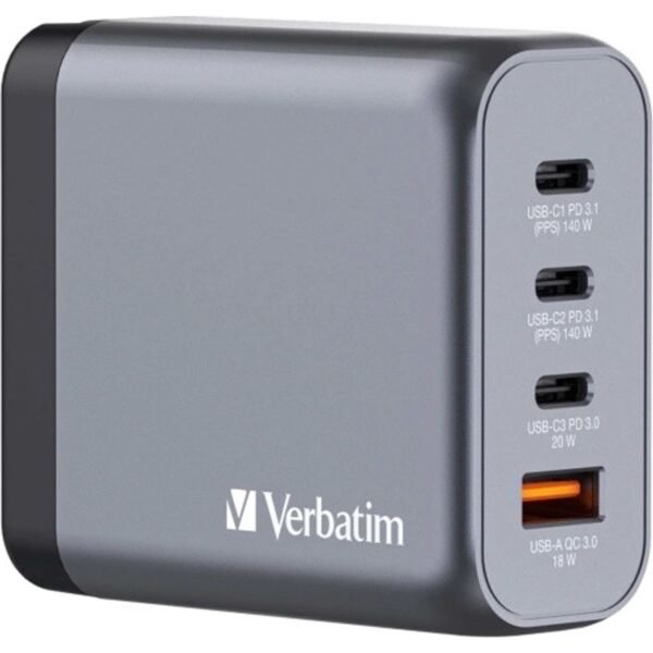 It combines two USB-C PD 140W ports, one USB-C PD 20W port and a USB-A QC 3.0 port.