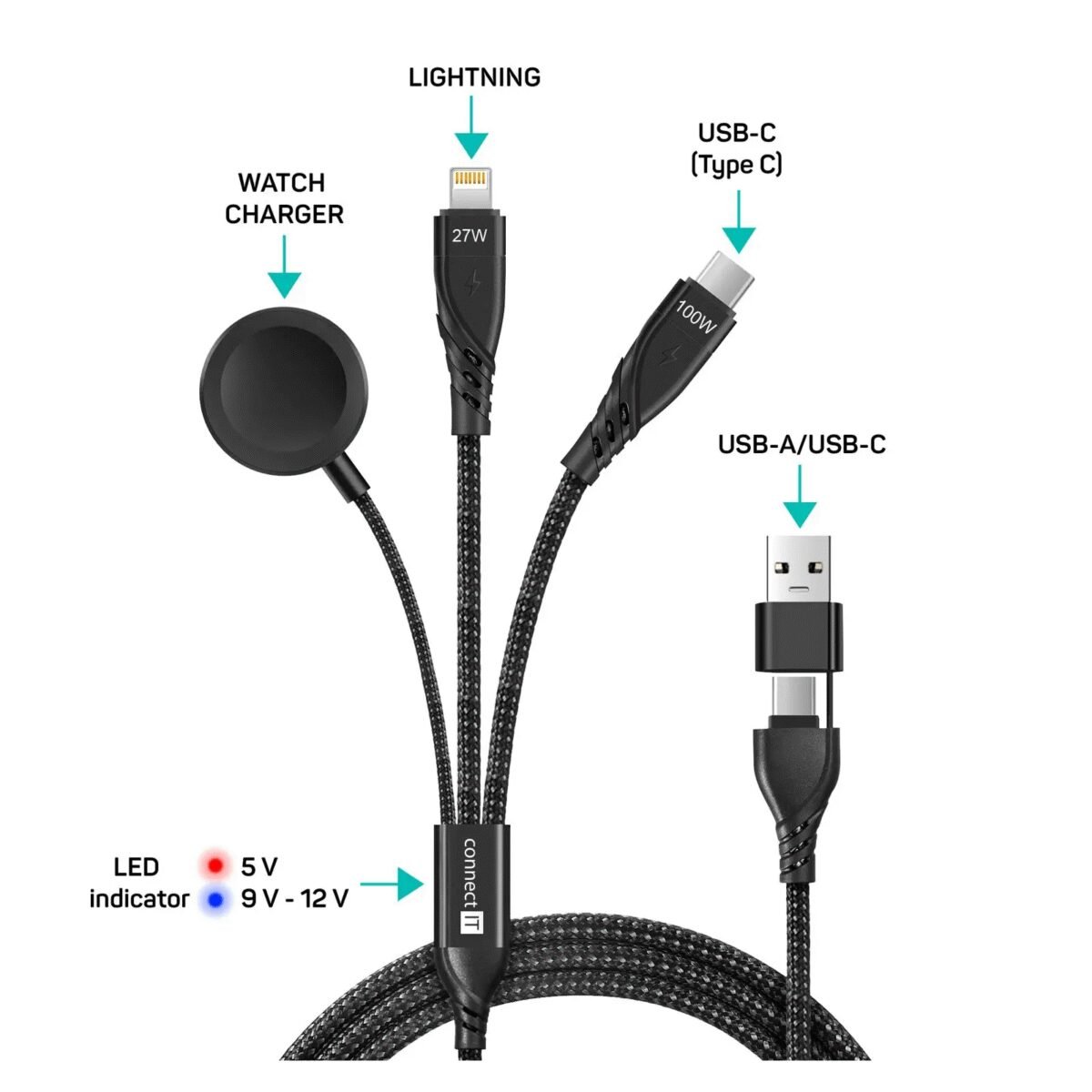 The CONNECT IT Wirez 6-in-1 cable (1.25m, black) is an incredibly versatile charging solution that includes three connectors: USB-C, Lightning, and a dedicated Apple Watch charger.